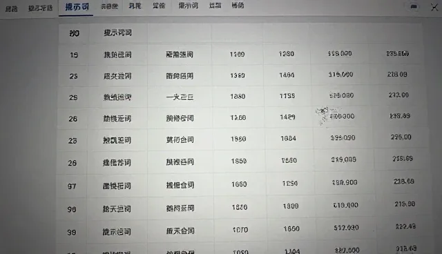 家居装修提示词的误区澄清与正确使用
