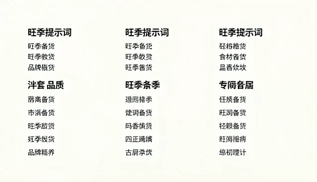 ai提示词交易讲解：从生成到优化的完整流程