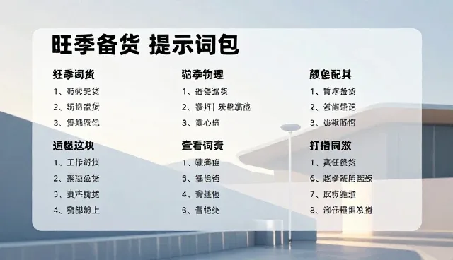 剧评提示词:定制化提示词服务的应用场景与选择依据