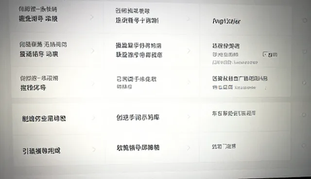 企业文化提示词：信息提取中的内容分类管理要点