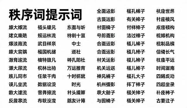 ai提示词议价：如何避免常见误区