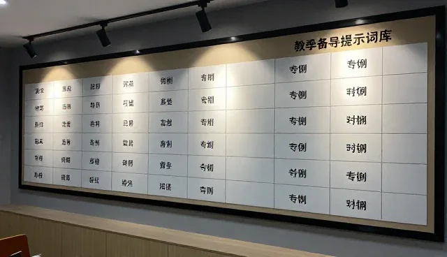 提示词生成器网站:自主开发与平台选择的对比分析