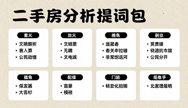 改写提示词:竞品分析与关键词索引检索的选型建议