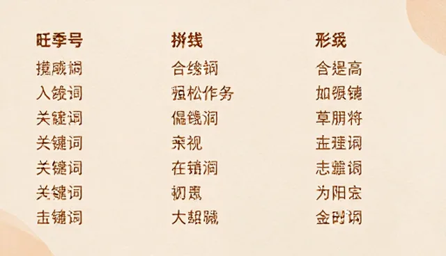 minimaxh3提示词生成器对热门排行的影响原因